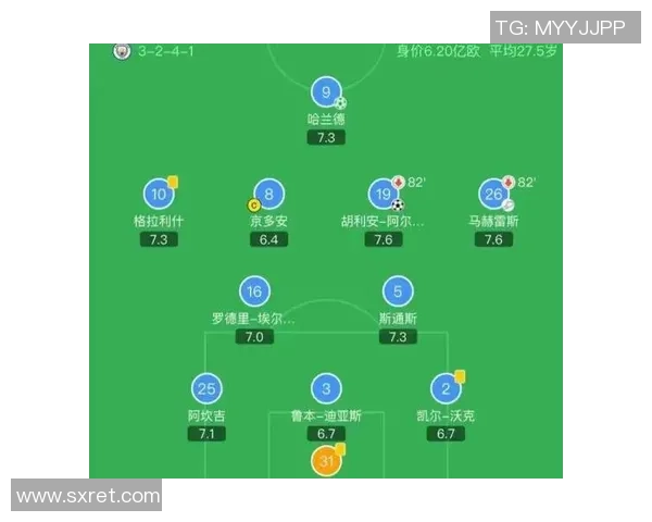 广州足球队进攻战术解析与球队风格深度剖析