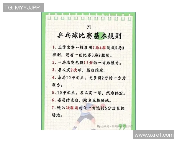 吴伟独家分享乒乓球技巧与心得助你提升球技的全方位指南 吴伟独家分享乒乓球技巧与心得助你提升球技的全方位指南