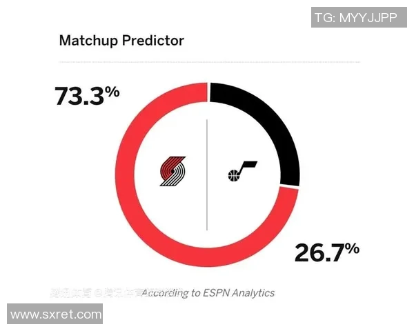 开拓者与爵士对决前瞻分析及胜负预测展望